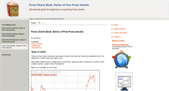 Desktop Screenshot of forex-charts-book.com